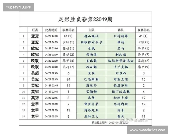 今日足彩十四场精彩推荐分析助你轻松赢得投注乐趣与收益 今日足彩十四场精彩推荐分析助你轻松赢得投注乐趣与收益