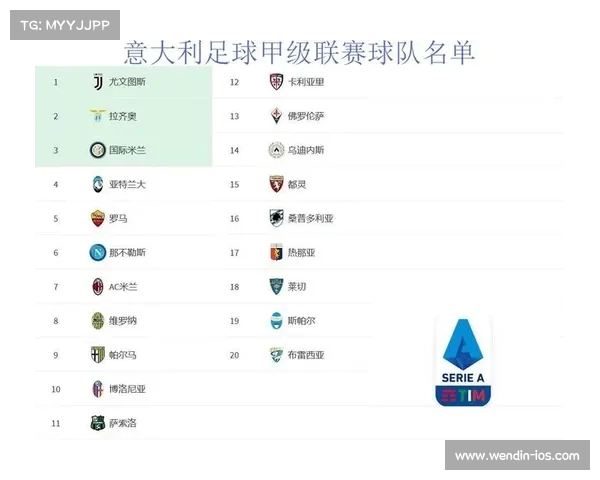 全球足球五大联赛最新排名解析和各自球队表现分析 全球足球五大联赛最新排名解析和各自球队表现分析