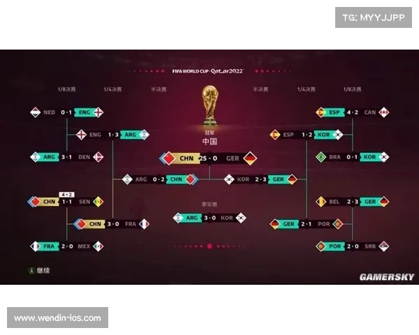 海信赞助FIFA世俱杯助力足球盛宴 展现品牌全球化战略布局 海信赞助FIFA世俱杯助力足球盛宴 展现品牌全球化战略布局
