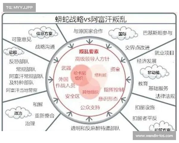 西拉杰丁·哈卡尼的崛起与阿富汗未来的影响分析 西拉杰丁·哈卡尼的崛起与阿富汗未来的影响分析