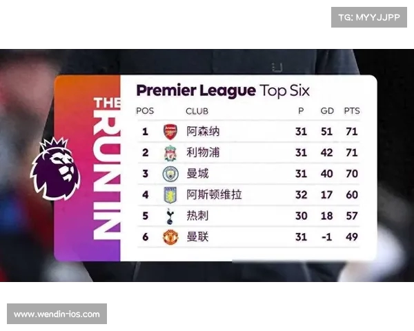 阿森纳2023至2024赛季英超赛程全解析力争夺冠的关键时刻与挑战 阿森纳2023至2024赛季英超赛程全解析力争夺冠的关键时刻与挑战